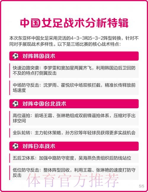 中国女足公布出征东亚杯26人名单
